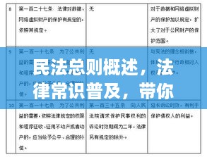 民法總則概述，法律常識(shí)普及，帶你深入了解民法總則內(nèi)容