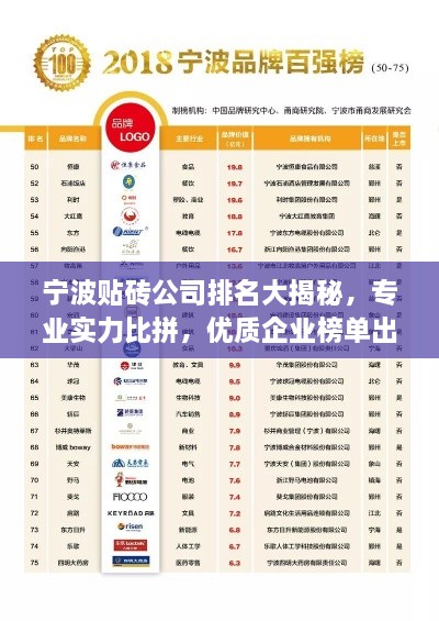 寧波貼磚公司排名大揭秘，專業(yè)實(shí)力比拼，優(yōu)質(zhì)企業(yè)榜單出爐！