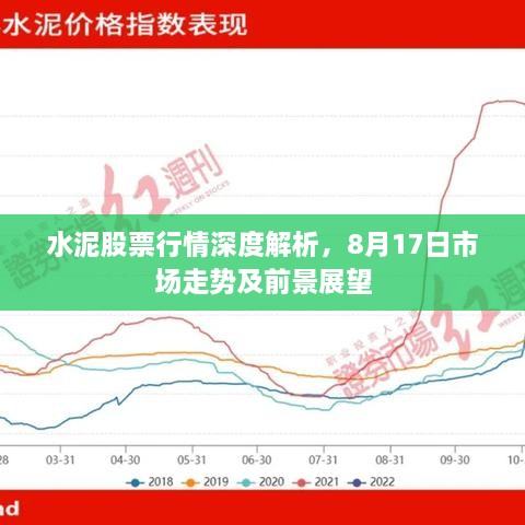 水泥股票行情深度解析，8月17日市場走勢及前景展望