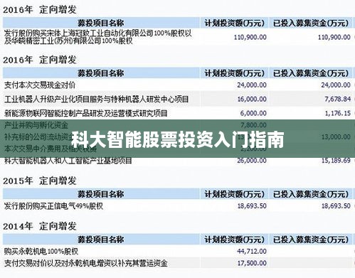 科大智能股票投資入門(mén)指南