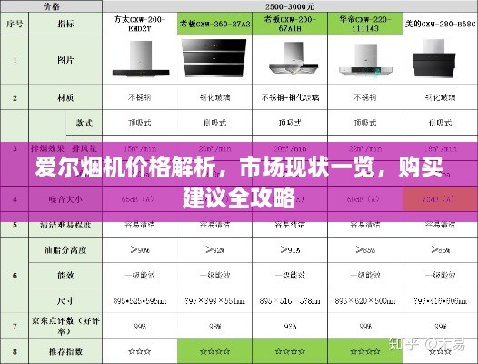 愛爾煙機價格解析，市場現(xiàn)狀一覽，購買建議全攻略