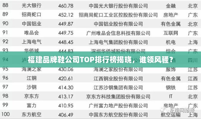 福建品牌鞋公司TOP排行榜揭曉，誰領(lǐng)風騷？