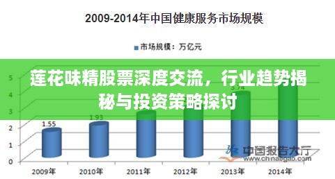 蓮花味精股票深度交流，行業(yè)趨勢揭秘與投資策略探討