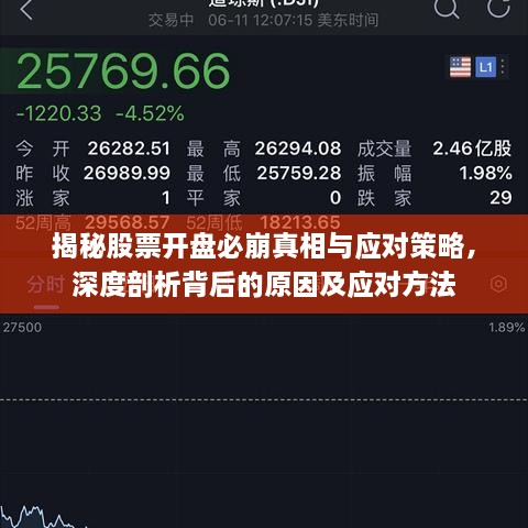 揭秘股票開盤必崩真相與應對策略，深度剖析背后的原因及應對方法