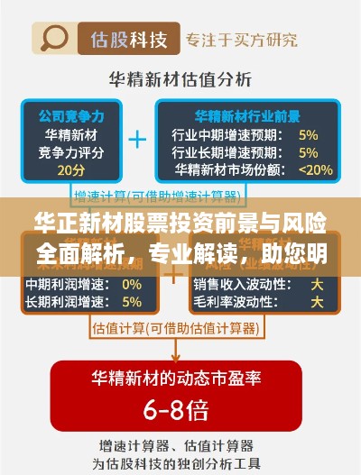 華正新材股票投資前景與風(fēng)險(xiǎn)全面解析，專業(yè)解讀，助您明智決策！