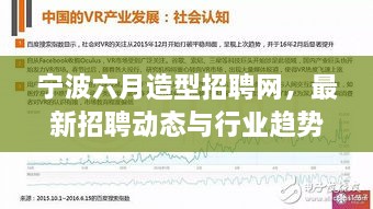 寧波六月造型招聘網(wǎng)，最新招聘動(dòng)態(tài)與行業(yè)趨勢深度解析
