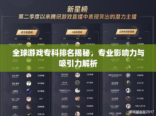 全球游戲?qū)？婆琶颐?，專業(yè)影響力與吸引力解析