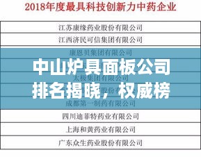 中山爐具面板公司排名揭曉，權(quán)威榜單揭秘行業(yè)巨頭！