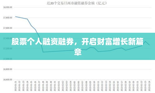 股票個人融資融券，開啟財富增長新篇章