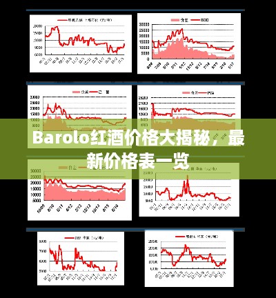 Barolo紅酒價(jià)格大揭秘，最新價(jià)格表一覽