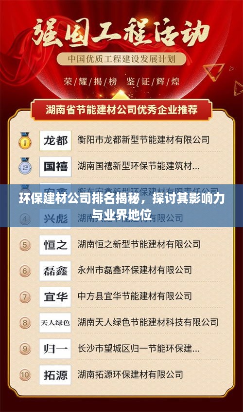 環(huán)保建材公司排名揭秘，探討其影響力與業(yè)界地位