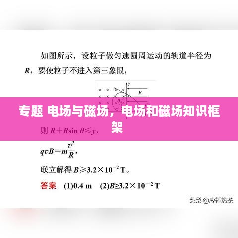 專(zhuān)題 電場(chǎng)與磁場(chǎng)，電場(chǎng)和磁場(chǎng)知識(shí)框架 