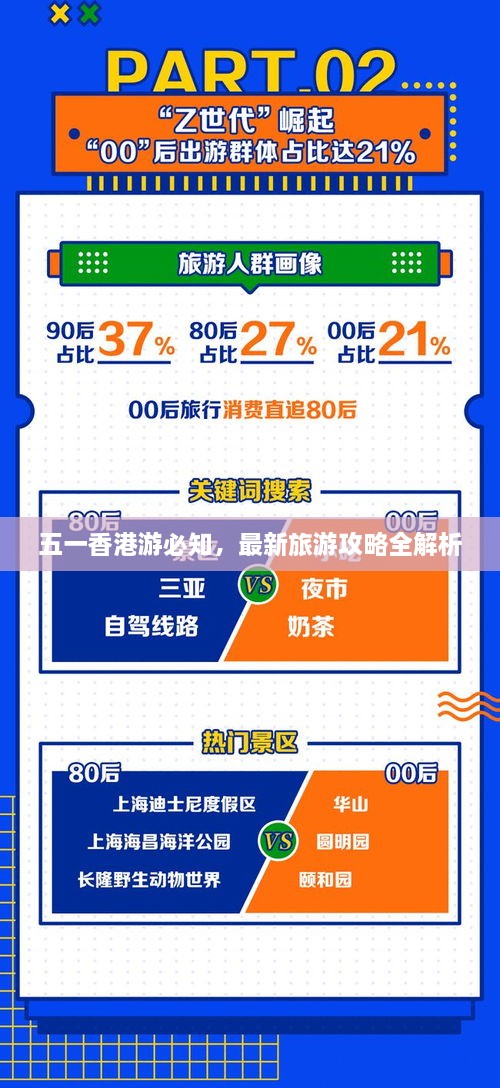 五一香港游必知，最新旅游攻略全解析