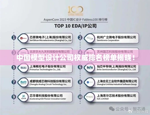 中國模型設計公司權威排名榜單揭曉！