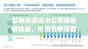 虹橋街道送水公司排名榜揭秘，市場洞察深度剖析！