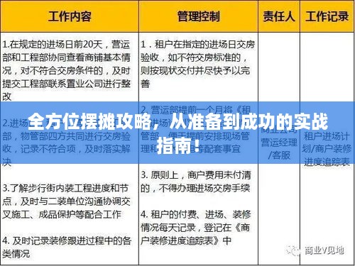 全方位擺攤攻略，從準(zhǔn)備到成功的實(shí)戰(zhàn)指南！