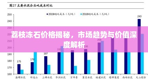 荔枝凍石價(jià)格揭秘，市場(chǎng)趨勢(shì)與價(jià)值深度解析
