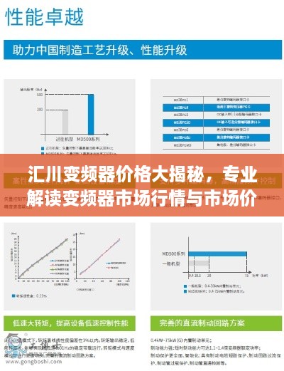 匯川變頻器價格大揭秘，專業(yè)解讀變頻器市場行情與市場價格！