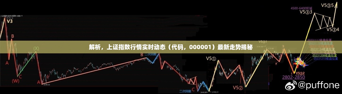 解析，上證指數(shù)行情實(shí)時(shí)動(dòng)態(tài)（代碼，000001）最新走勢(shì)揭秘