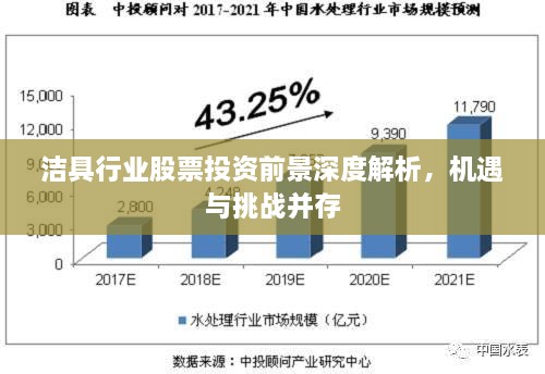潔具行業(yè)股票投資前景深度解析，機(jī)遇與挑戰(zhàn)并存