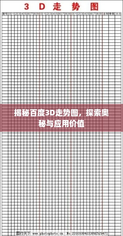 揭秘百度3D走勢(shì)圖，探索奧秘與應(yīng)用價(jià)值