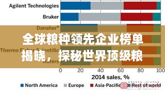全球糧種領(lǐng)先企業(yè)榜單揭曉，探秘世界頂級糧種公司
