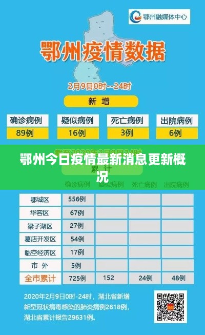 解決方案 第15頁
