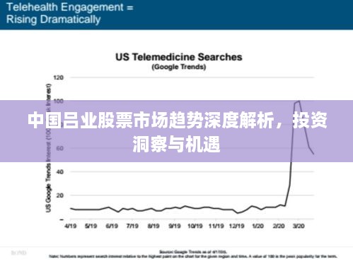 中國呂業(yè)股票市場趨勢深度解析，投資洞察與機(jī)遇