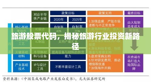 旅游股票代碼，揭秘旅游行業(yè)投資新路徑