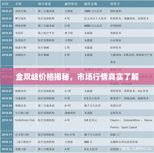 解決方案 第14頁(yè)