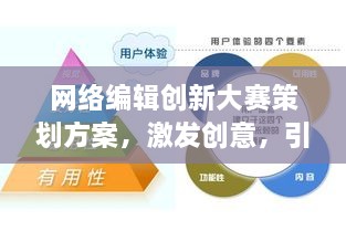 網(wǎng)絡(luò)編輯創(chuàng)新大賽策劃方案，激發(fā)創(chuàng)意，引領(lǐng)行業(yè)變革