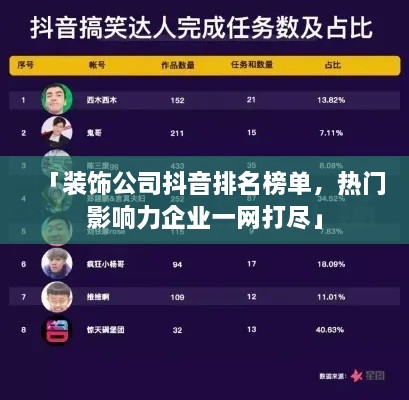 「裝飾公司抖音排名榜單，熱門影響力企業(yè)一網(wǎng)打盡」