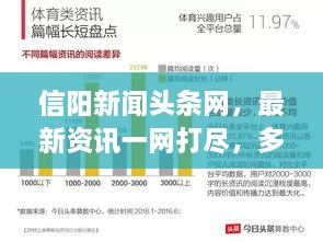信陽新聞頭條網，最新資訊一網打盡，多彩信陽盡收眼底