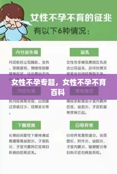 女性不孕專題，女性不孕不育百科 