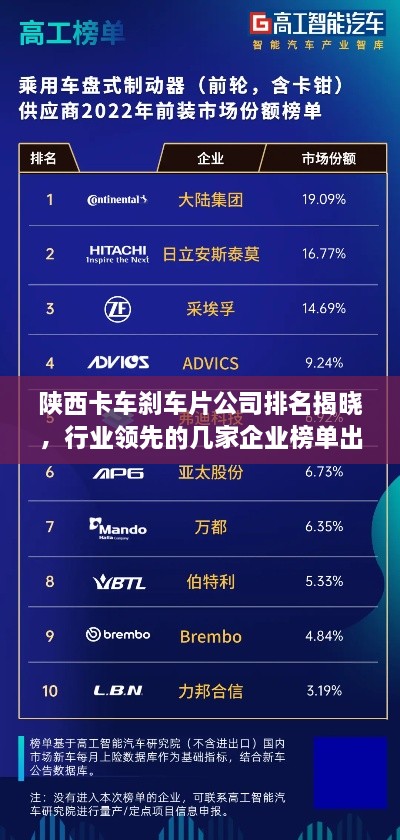 解決方案 第10頁