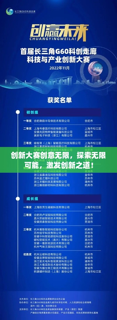 創(chuàng)新大賽創(chuàng)意無(wú)限，探索無(wú)限可能，激發(fā)創(chuàng)新之道！