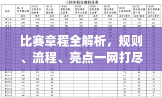 比賽章程全解析，規(guī)則、流程、亮點(diǎn)一網(wǎng)打盡！