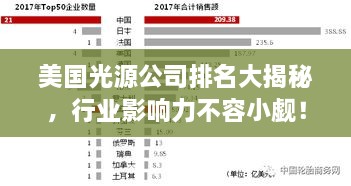 美國(guó)光源公司排名大揭秘，行業(yè)影響力不容小覷！