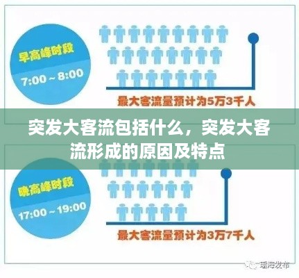 突發(fā)大客流包括什么，突發(fā)大客流形成的原因及特點(diǎn) 