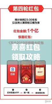 京喜紅包領(lǐng)取攻略，輕松獲取超值紅包！