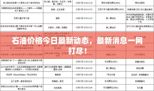 石油價(jià)格今日最新動(dòng)態(tài)，最新消息一網(wǎng)打盡！