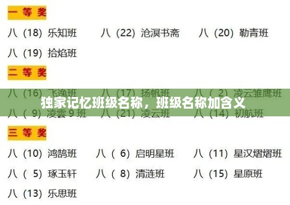 獨家記憶班級名稱，班級名稱加含義 