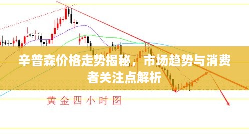 辛普森價(jià)格走勢(shì)揭秘，市場(chǎng)趨勢(shì)與消費(fèi)者關(guān)注點(diǎn)解析