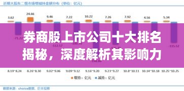 券商股上市公司十大排名揭秘，深度解析其影響力與影響力分析
