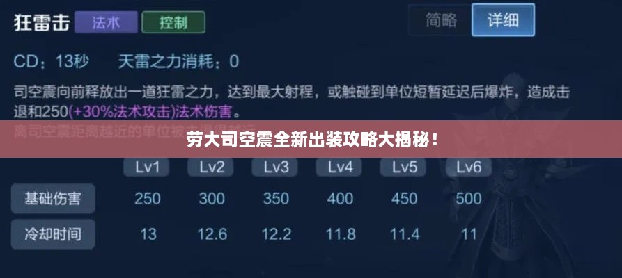 勞大司空震全新出裝攻略大揭秘！