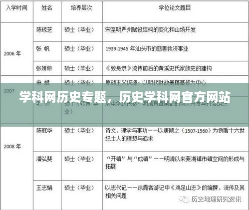 學(xué)科網(wǎng)歷史專題，歷史學(xué)科網(wǎng)官方網(wǎng)站 