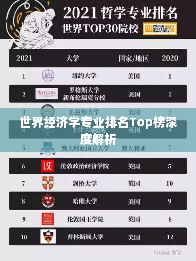 世界經(jīng)濟學(xué)專業(yè)排名Top榜深度解析