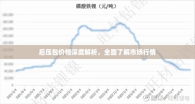 后壓包價(jià)格深度解析，全面了解市場行情
