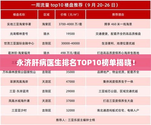 永濟肝病醫(yī)生排名TOP10榜單揭曉！