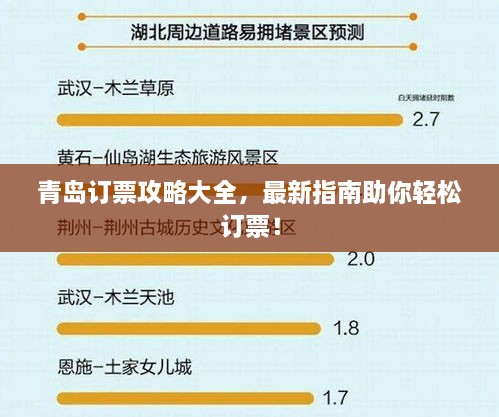 青島訂票攻略大全，最新指南助你輕松訂票！